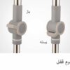 طی زمین شور لیمون