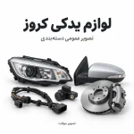 سیستم سوخت‌رسانی و هوارسانی